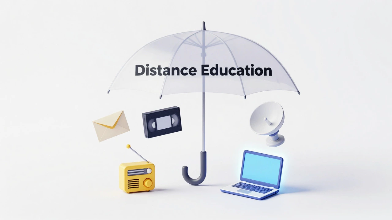 Umbrella graphic showing distance ed includes online and mail